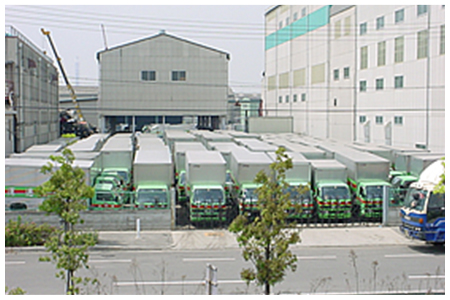 No.3yard